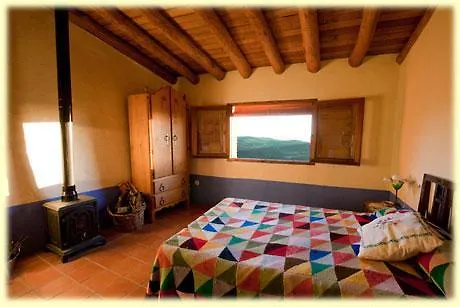 El Nido De La Collalba